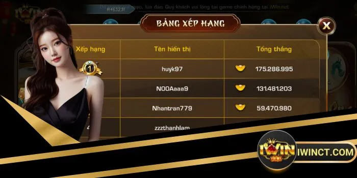 Bảng xếp hạng Tài Xỉu iwin: Ý nghĩa quan trọng nhiều người chưa biết Bảng xếp hạng Tài Xỉu iwin: Ý nghĩa quan trọng nhiều người chưa biết